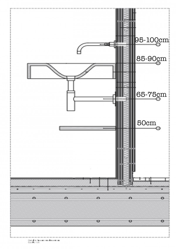 top.bagno.corian